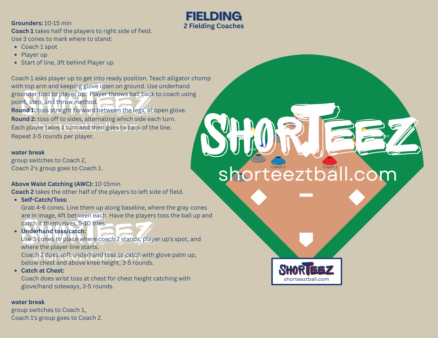 T-Ball Practice Plan